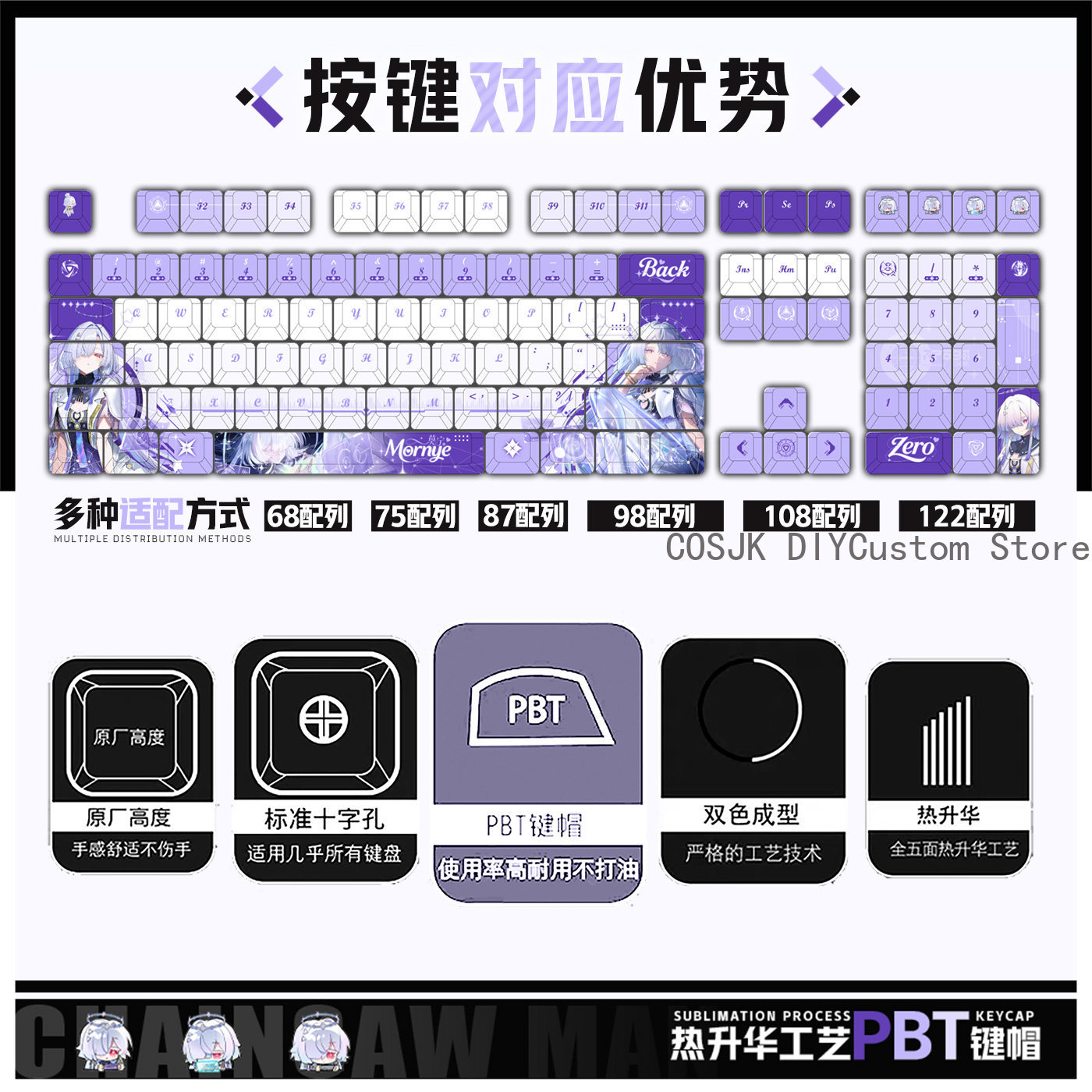 122 Keys Anime Mornye Wutherin - Gaming Accessories Computer review and price